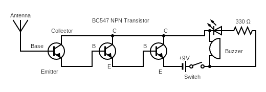 Non Contact Tester