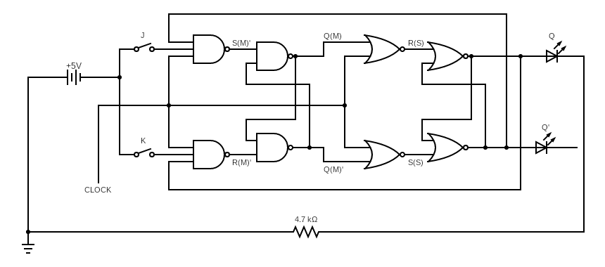 JK Master Slave Flip Flop - Circuits - Circuit Diagram image.