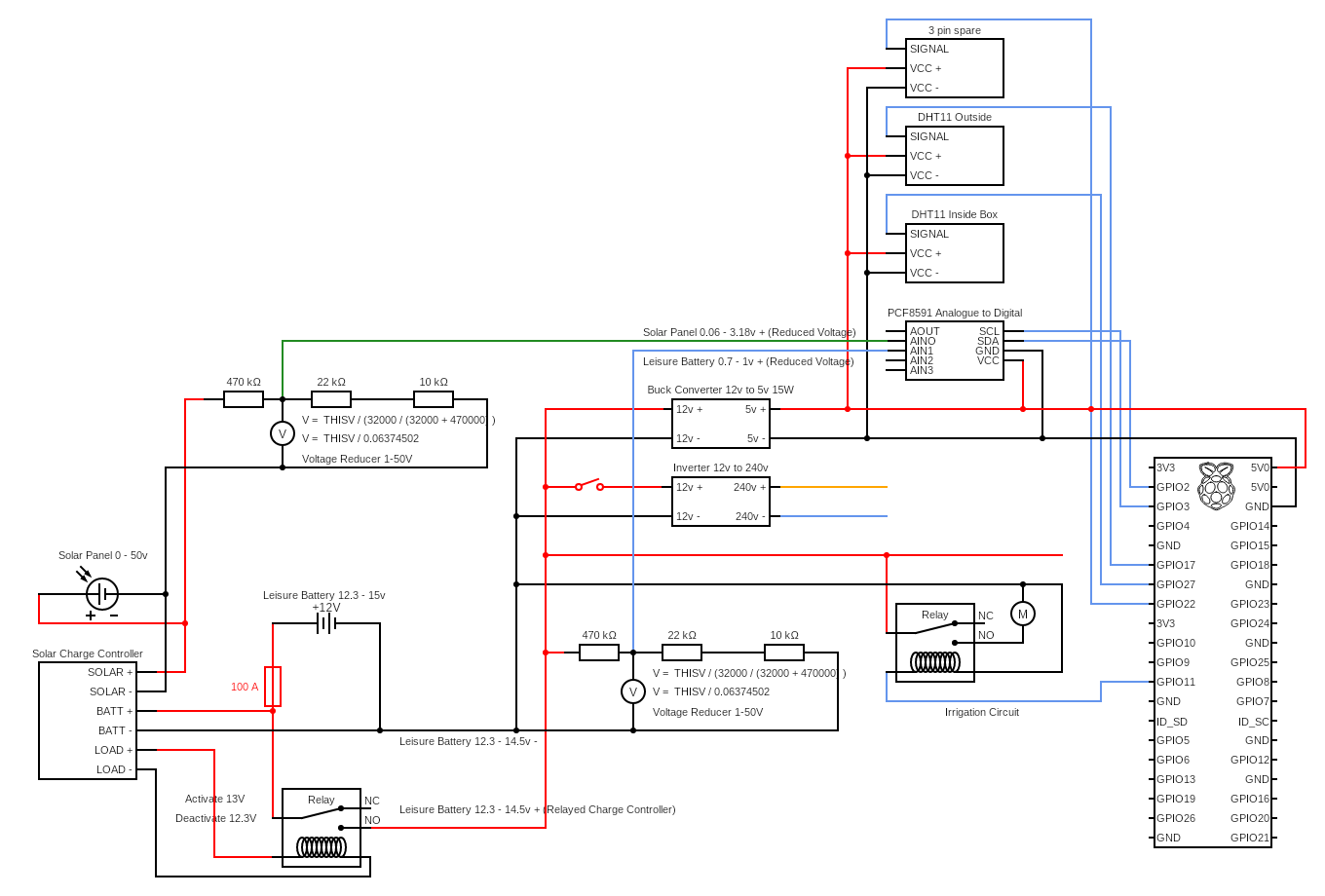 Solar System - Circuits - Circuit Diagram
