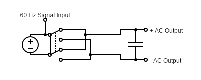 DC to AC Switching Converter