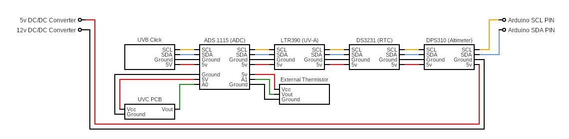 Sensor Package Wiring Diagram