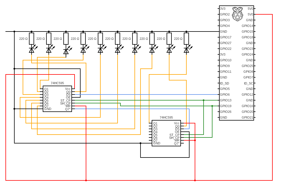 Pi Daisy Chained ShiftRegister 74HC595