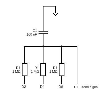 capacitivesens