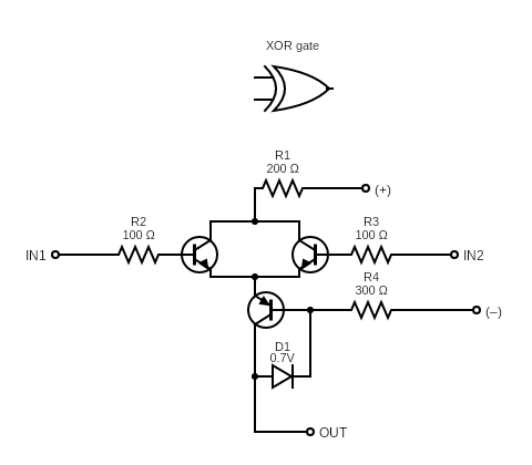 XOR gate