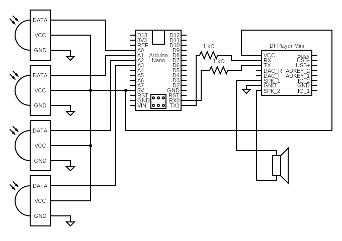 touch module