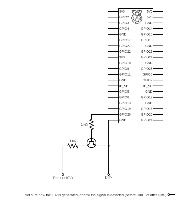 PWM LED Driver