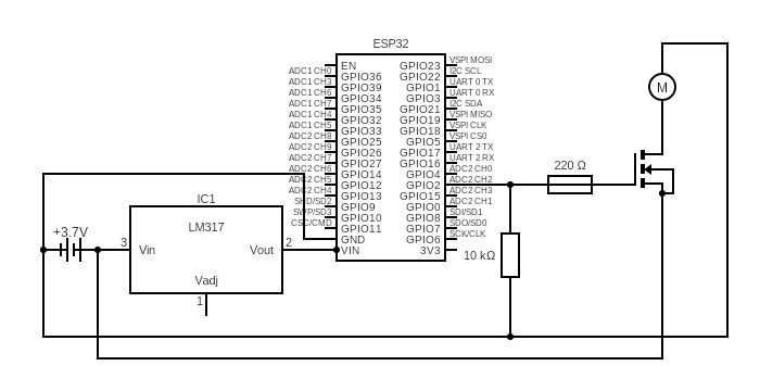 Nmosfet