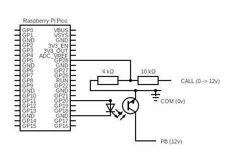 PICO door control