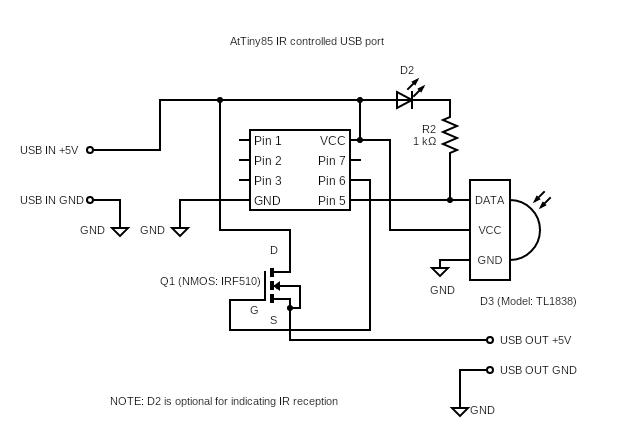 AtTiny85 IR controlled USB port