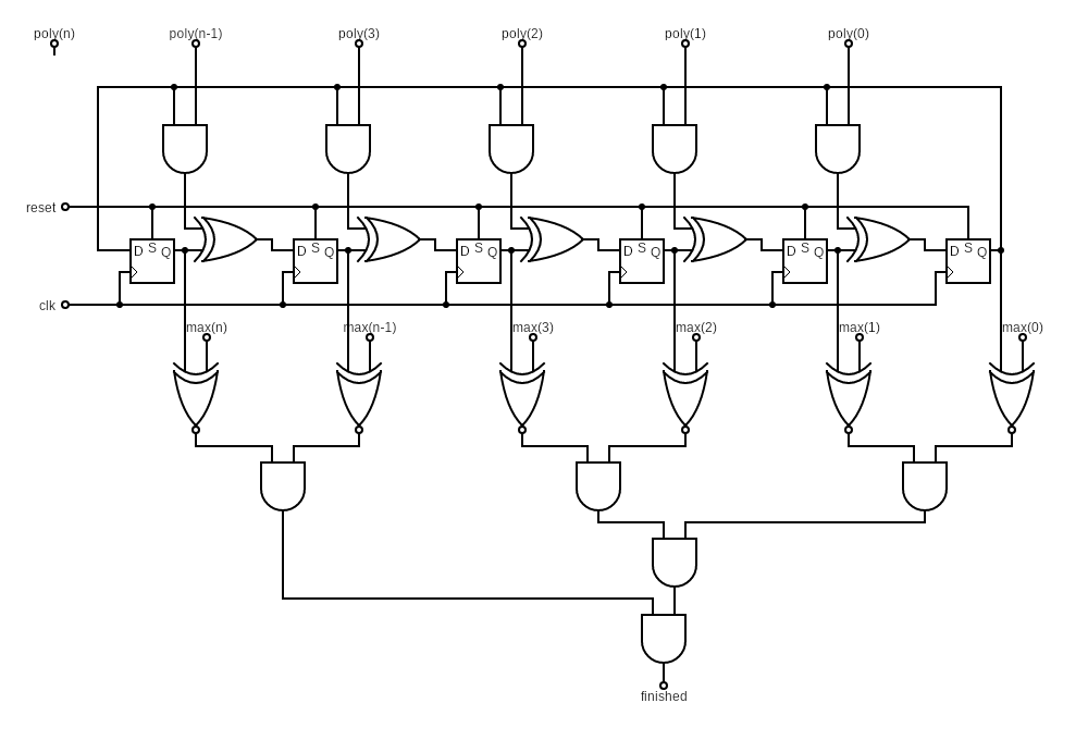 linear feedback shift register circuit diagram