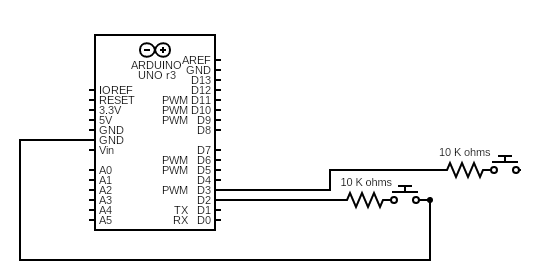 Draft of schematic diagram 