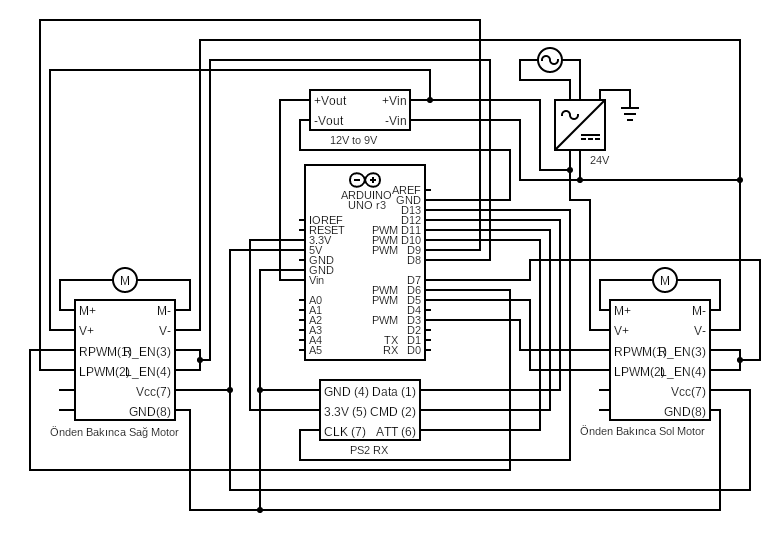 PS2 Arduino