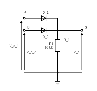OR gate with 2 diodes
