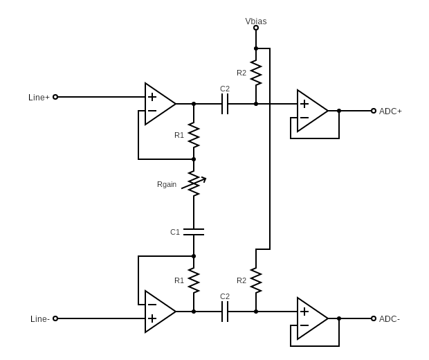 ADC Buffer