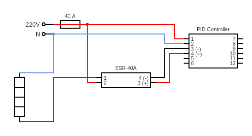 Brewing control - Circuits - Circuit Diagram
