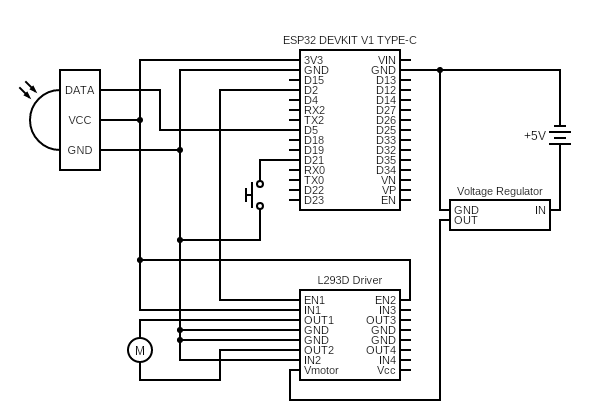 DC Motor L293D IR