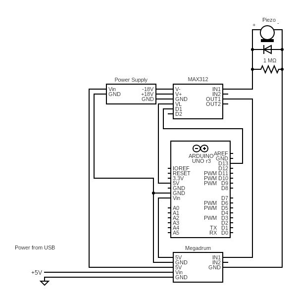 BadCircuit2