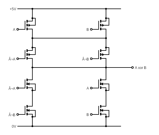 CMOS XOR Gate - Circuits - Circuit Diagram