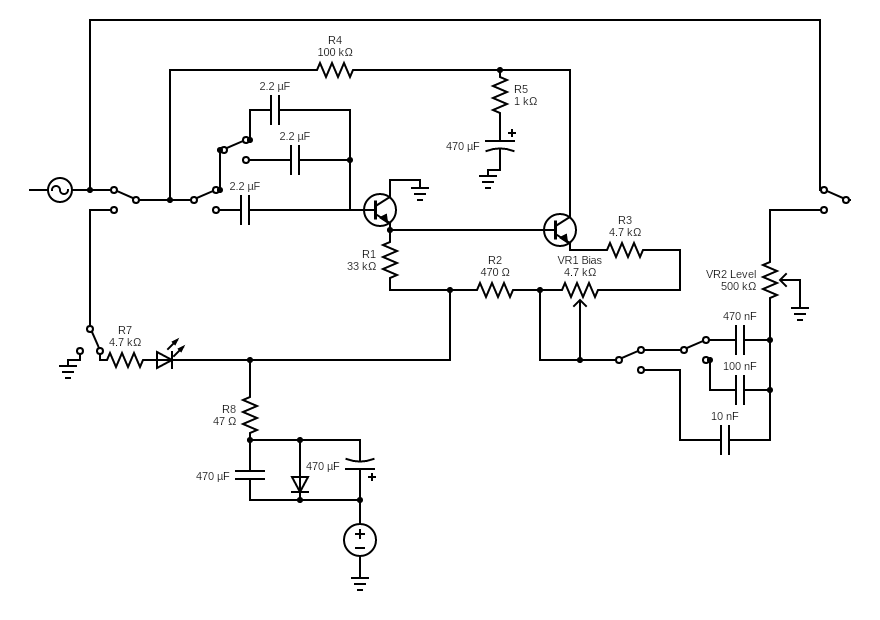 Modified Fuzz