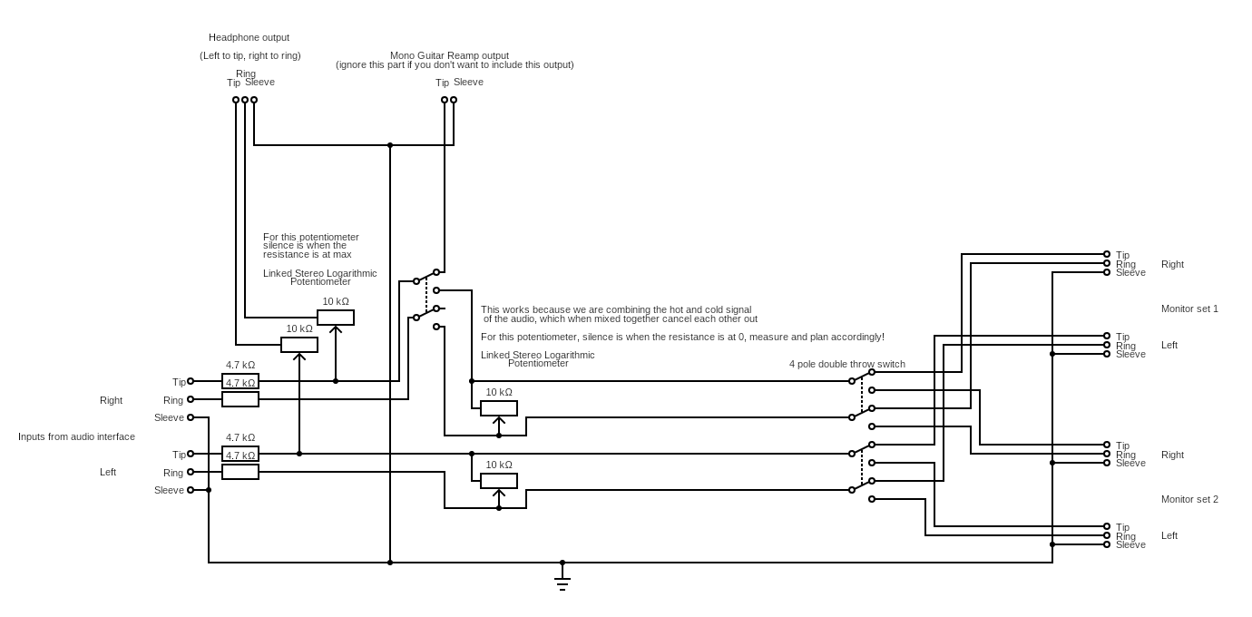 Monitor Switch Volume Controller