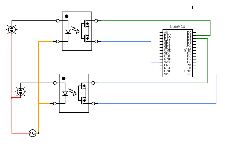 homeautomation