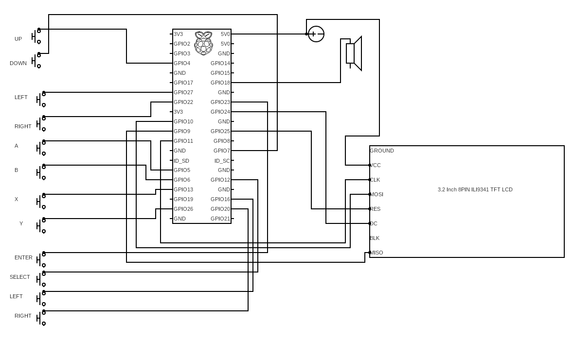 Simple Raspberry Pi Game Circuits Circuit Diagram 9028