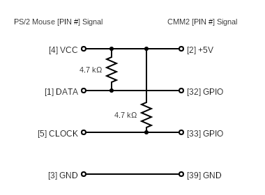 Color MaxiMite PS2 Mouse Connection