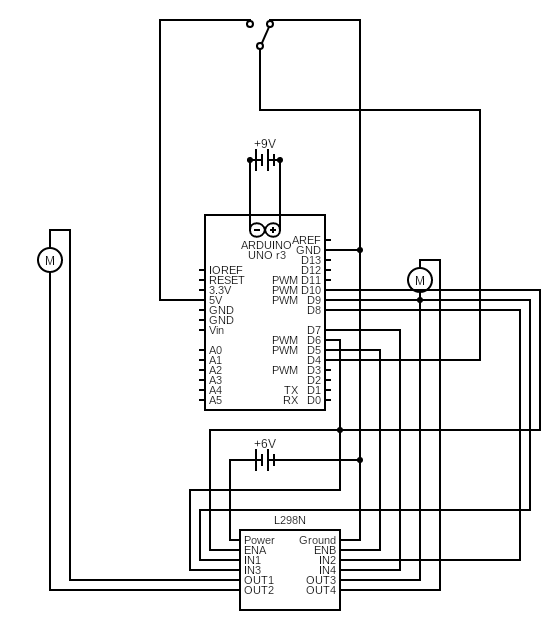 double motor setup