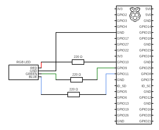 Pi RGB LED - Circuits - Circuit Diagram