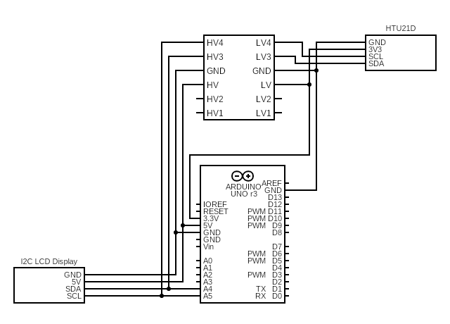 Arduino HTU21D and LCD