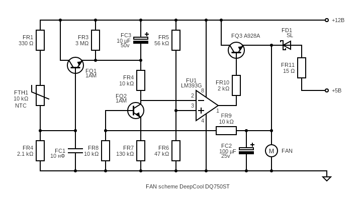 DeepCool DQ750ST