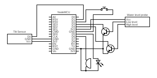 Manhole open detection system with nodemcu