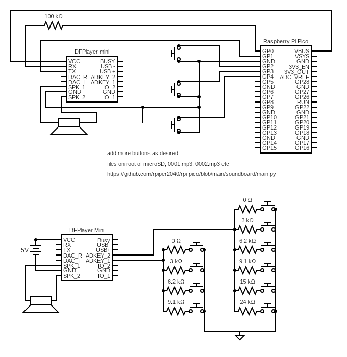 rpi pico soundboard