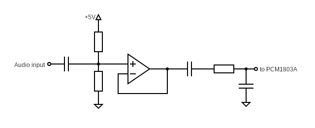 Audio ADC