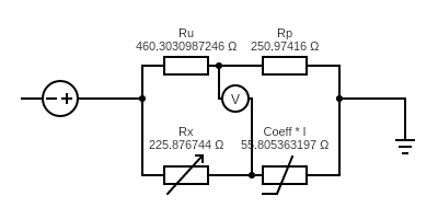 STF Quantum