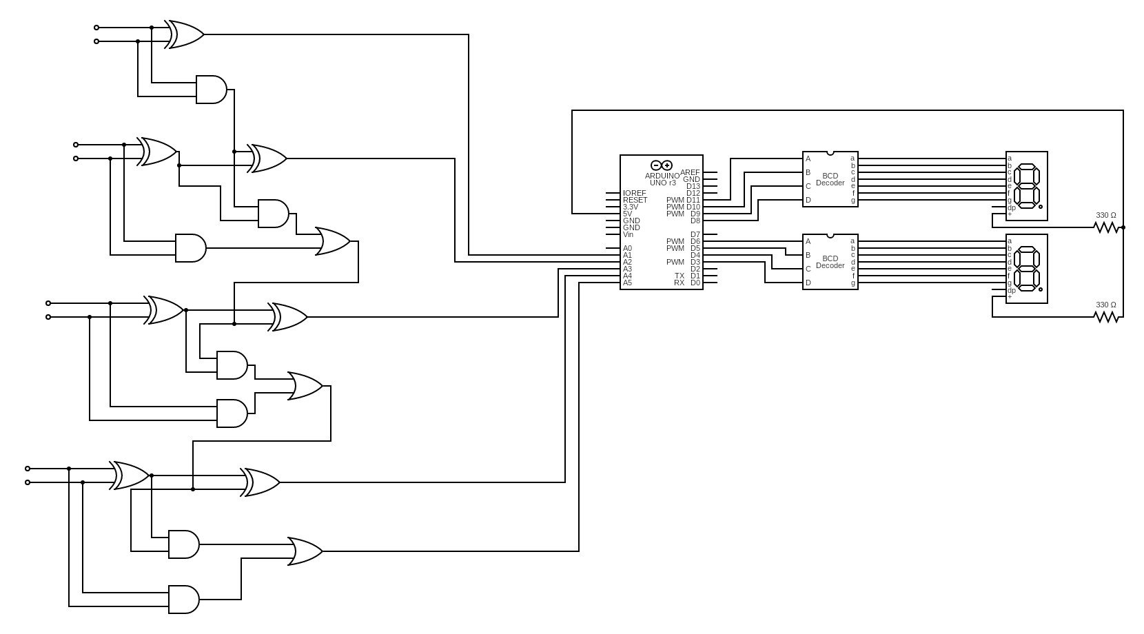 4bit adder to decimal display