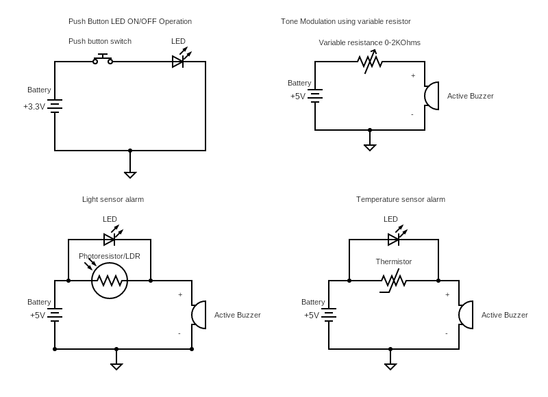 Push button LED