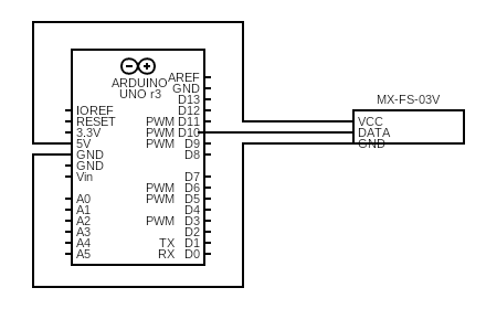 433Mhz transmitter