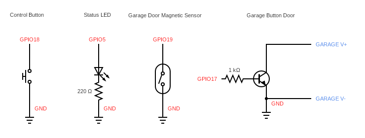 esp32 smart garage door