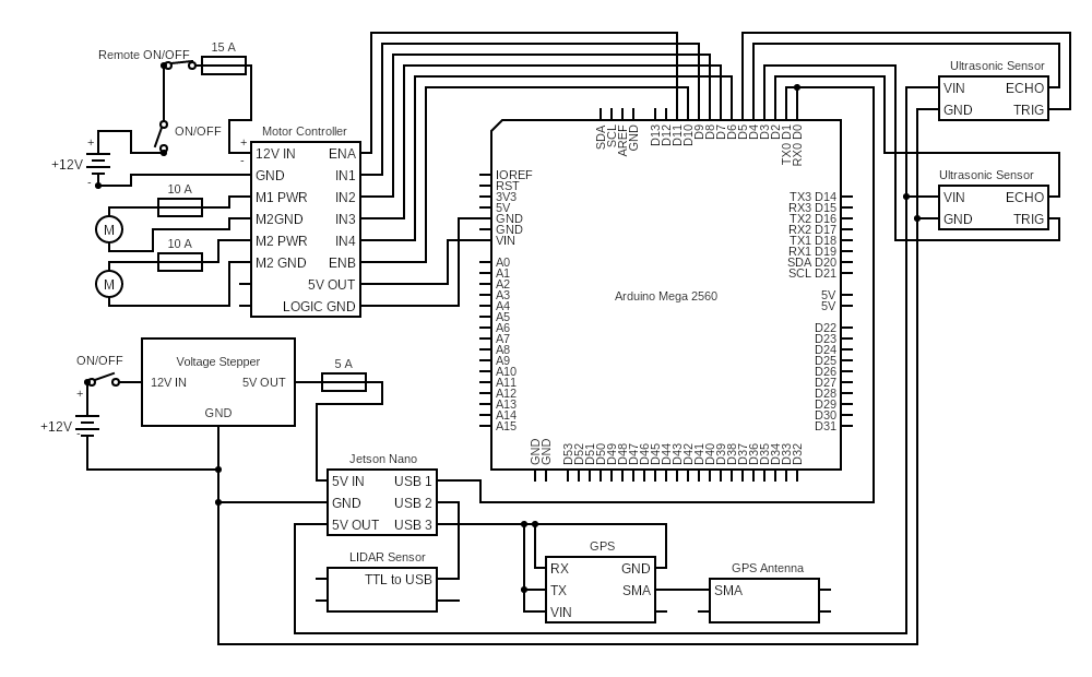 Wiring Diagram - Circuits