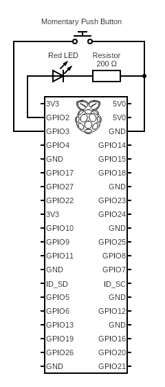 LED Flash