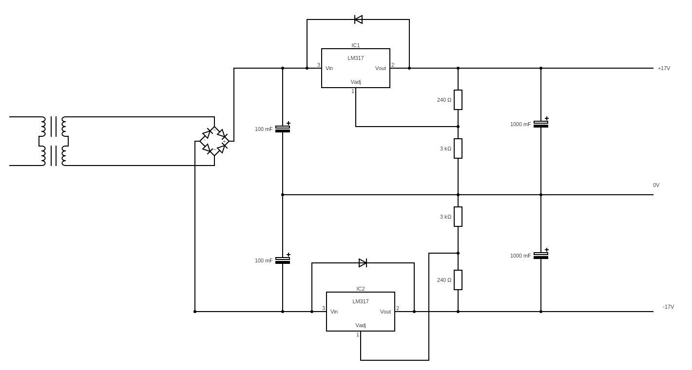 Generator PSU
