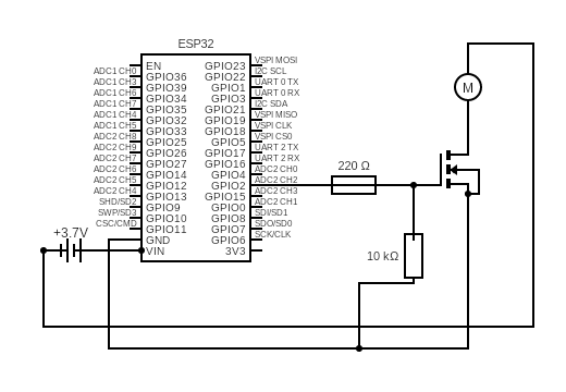 Nmosfet