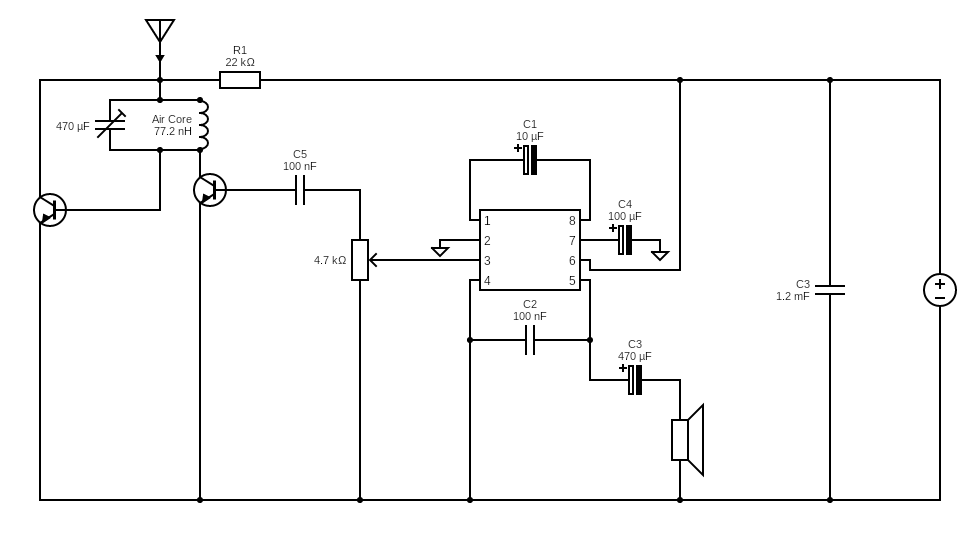 FM Radio Receiver