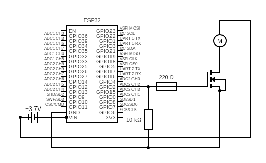 Nmosfet