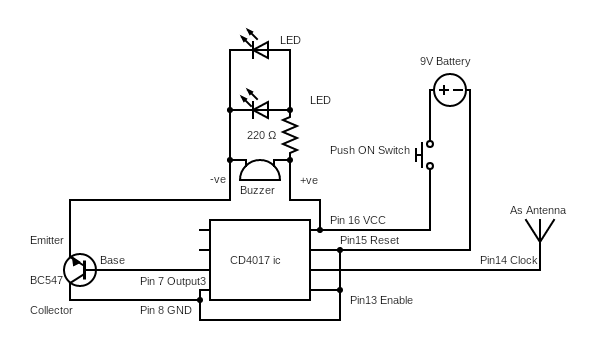 Non Contact Tester