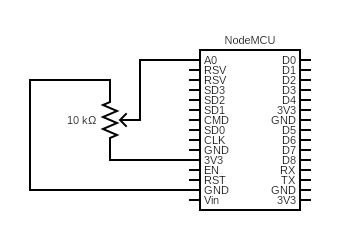 6  Analog Read